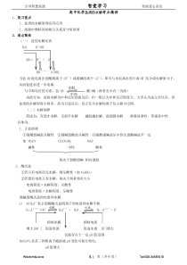 高中化学精讲盐类的水解