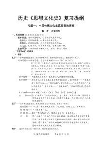 高中历史复习提纲及要点