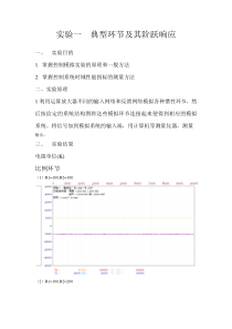 李松伟控制工程实验2 (2)