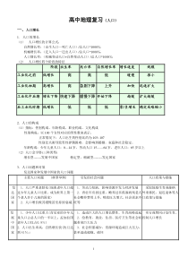 高中地理复习1(人口)