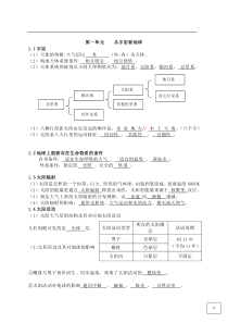 高中地理必修1小考带答案