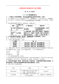 高中地理必修2复习提纲人教