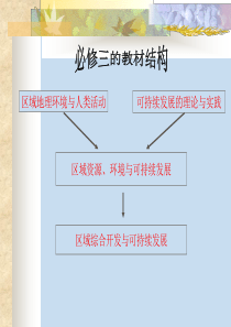 高中地理必修三教材分析