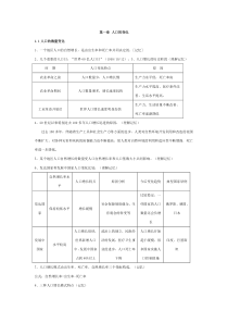 高中地理必修二复习提纲