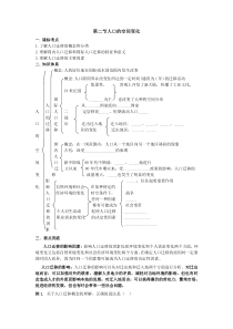 高中地理必修二教案第一章人口的数量变化(人教版)12人口的空间变化教案2