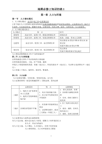 高中地理必修二知识点归纳[1]