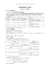 高中地理必修二知识点总结