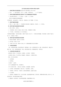 高中地理综合题的分析思路和答题方法集锦