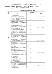 高中学业水平考试数学复习题及答案【必修必修3】