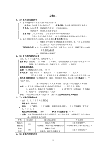 高中学业水平考试生物必修1分子与细胞模块知识点整理归纳