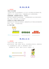 一年级上学期数学知识点汇总