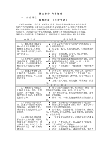 高中政治新课标