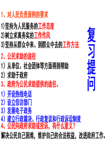 高中政治生活第四课第一框题政府的权力依法行使课件新人教版必修2