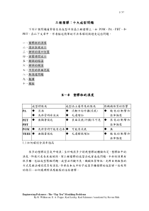 杜邦工程塑胶：十大成型问题(全)