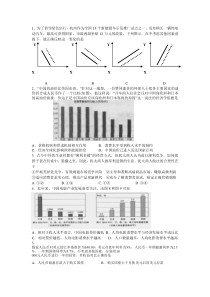 高中政治综合测试题