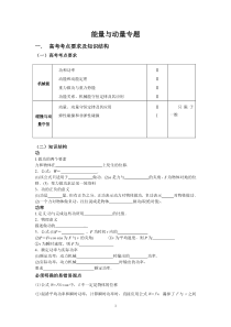 高三专题复习学案能量与动量