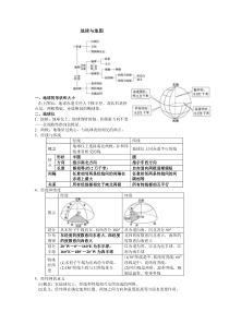 高三地球与地图复习讲义