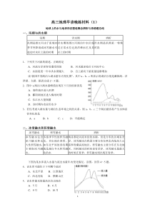 高三地理早读晚练材料