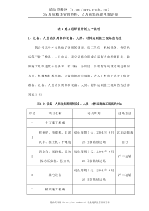 杭浦高速公路施工组织设计