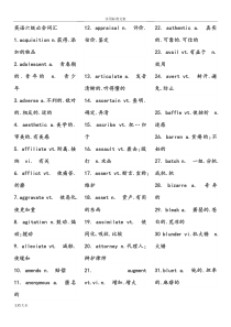 大学英语六级必背词汇