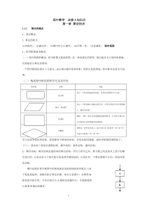 高中数学必修3.4知识点总结