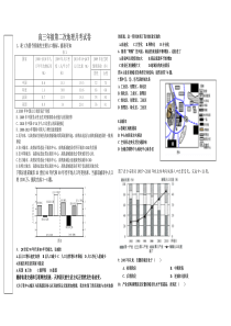 高三第二次月考试题