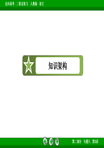 高三语文鉴赏诗歌的表达技巧(含13年高考真题,59张)