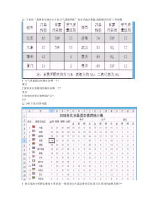 高中会考信息分析题