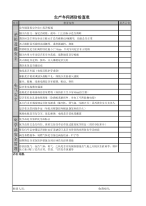 生产车间消防检查表