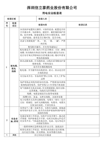 车间用电安全检查表