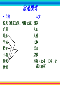 高中区域地理地理东亚和日本.