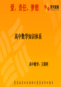 高中数学知识体系