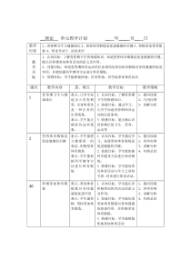 初二体育单元教学计划