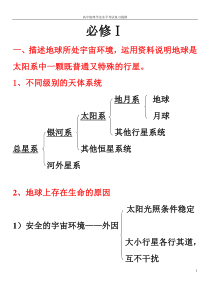 高中地理学业水平考试复习提纲_会考