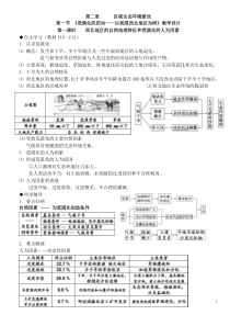 高中地理知识