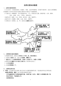 高中地理自然灾害--环境保护专题知识梳理