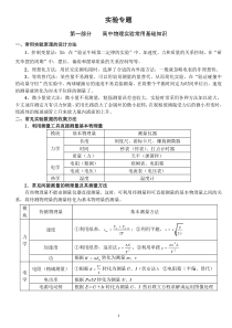 高中物理实验