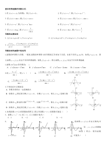 高中数学选修2-2知识点总结