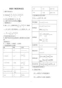 高中数学选修2-2知识点汇编 - 副本