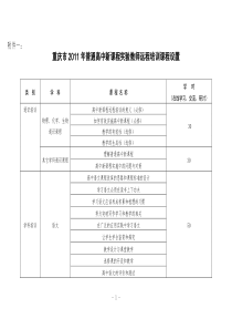 高中新课改远程培训实施方案(