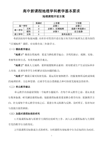 高中新课程地理学科教学基本要求(教师)