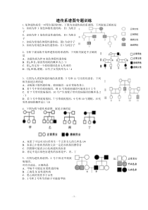 高中生物必修二遗传系谱图专题