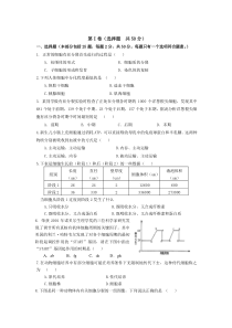 高中生物细胞增殖习题