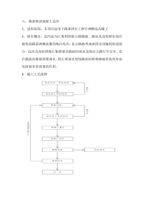 路基现浇边沟施工方案(最新)