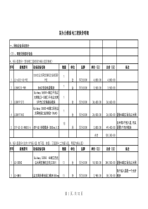 某办公楼弱电工程报价明细