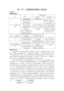 高二中图版地理必修3同步导学案1-1区域和区域差异