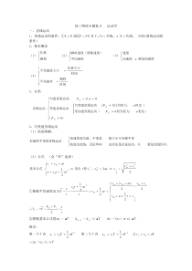 高中物理专题复习___运动学