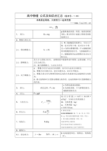 高中物理公式及知识点汇总