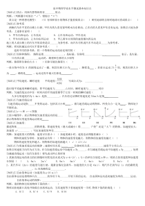 高中物理学业水平测试基本知识点