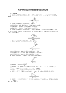 高中物理常见的物理模型易错题归纳总结